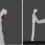 SCP096secure Fruit Playground Mods