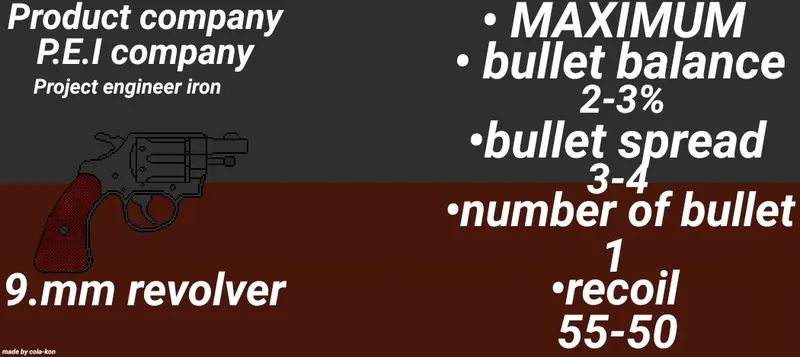 9mmrevolver Fruit Playground Mods