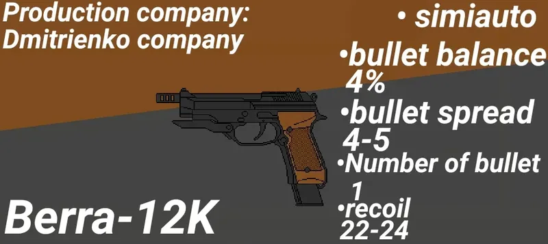 Berra12K Fruit Playground Mods