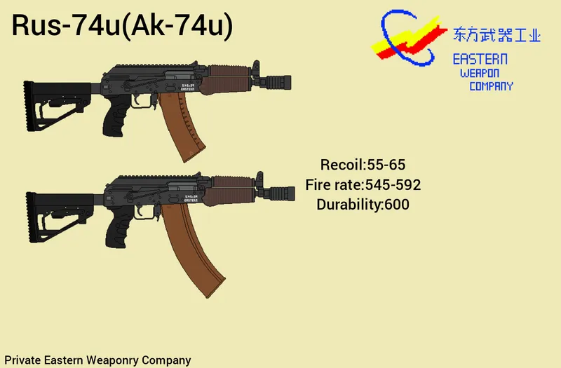 Rus74u3040rounds Fruit Playground Mods