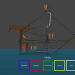 TheFG84warship Fruit Playground Mods